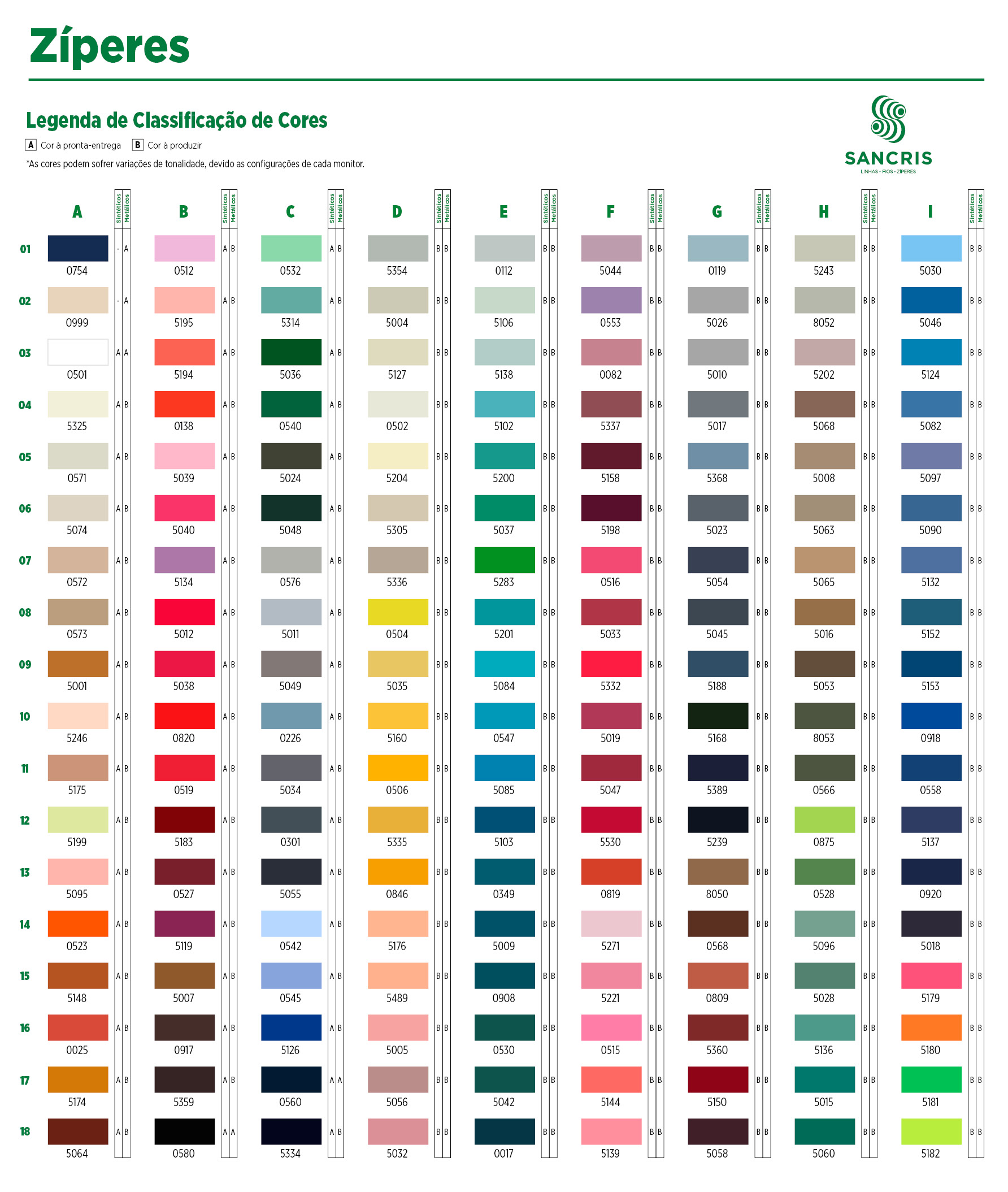 Cartela de cores SANCRIS digitalizada para Zíper Sintético grosso, zíper de nylon grosso, zíper comum grosso, zíper simples grosso.